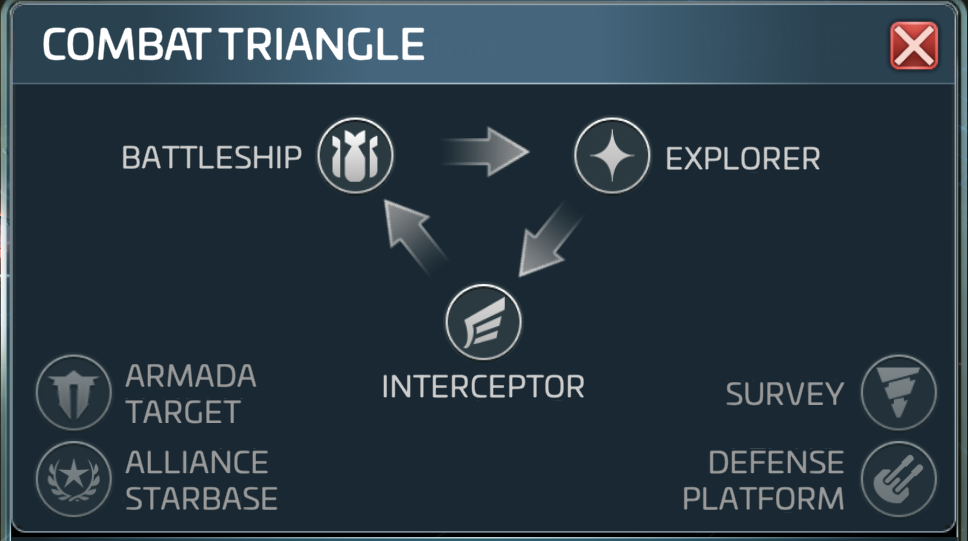 stfc battle triangle